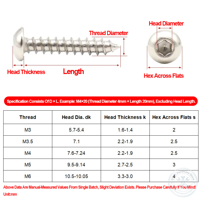 M3 M3.5 M4 M5 M6, 8. Sınıf, Ni - Furniture Grade Hardware incelemesi ve fiyatı